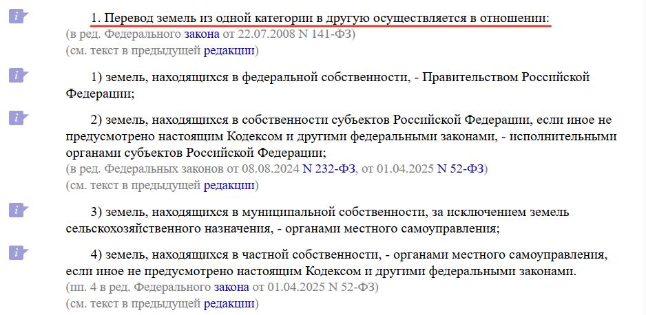 Семь категорий земель в Российской Федерации: краткая характеристика